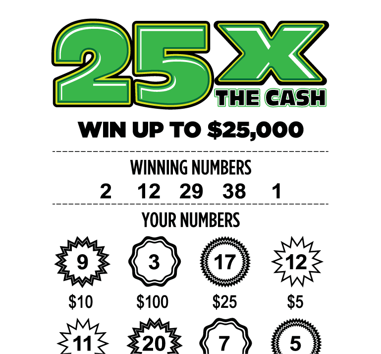 25X THE CASH