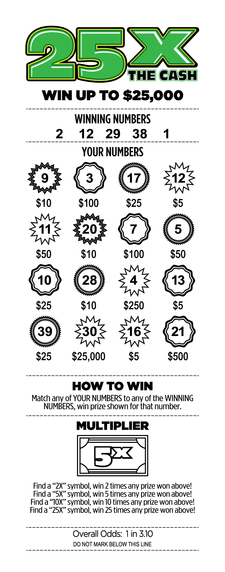 25X the Cash