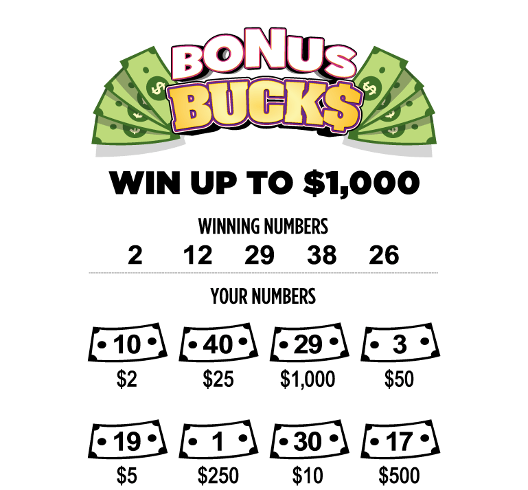 BONUS BUCK$