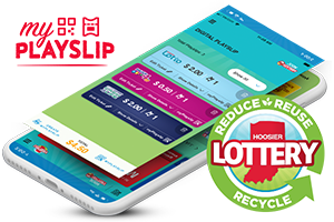 CSR-Environmental Impact