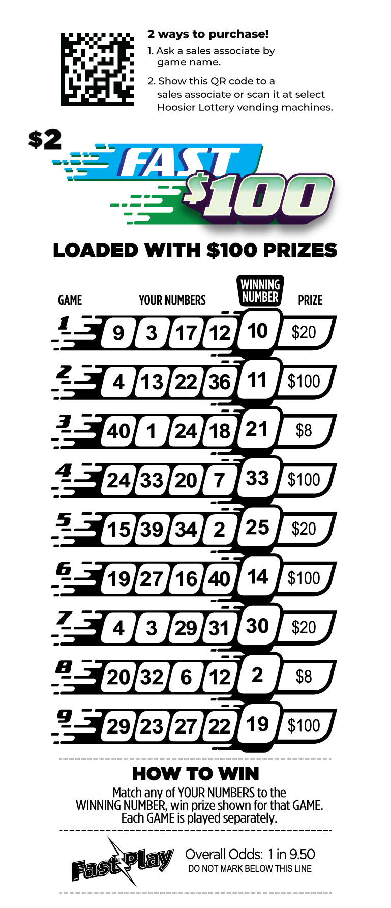 Fast $100