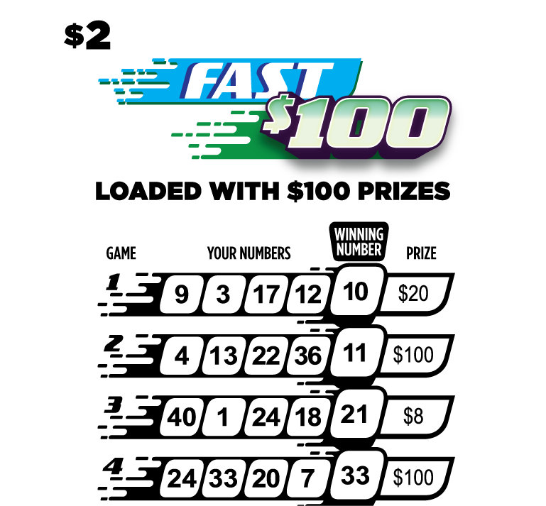 FAST $100