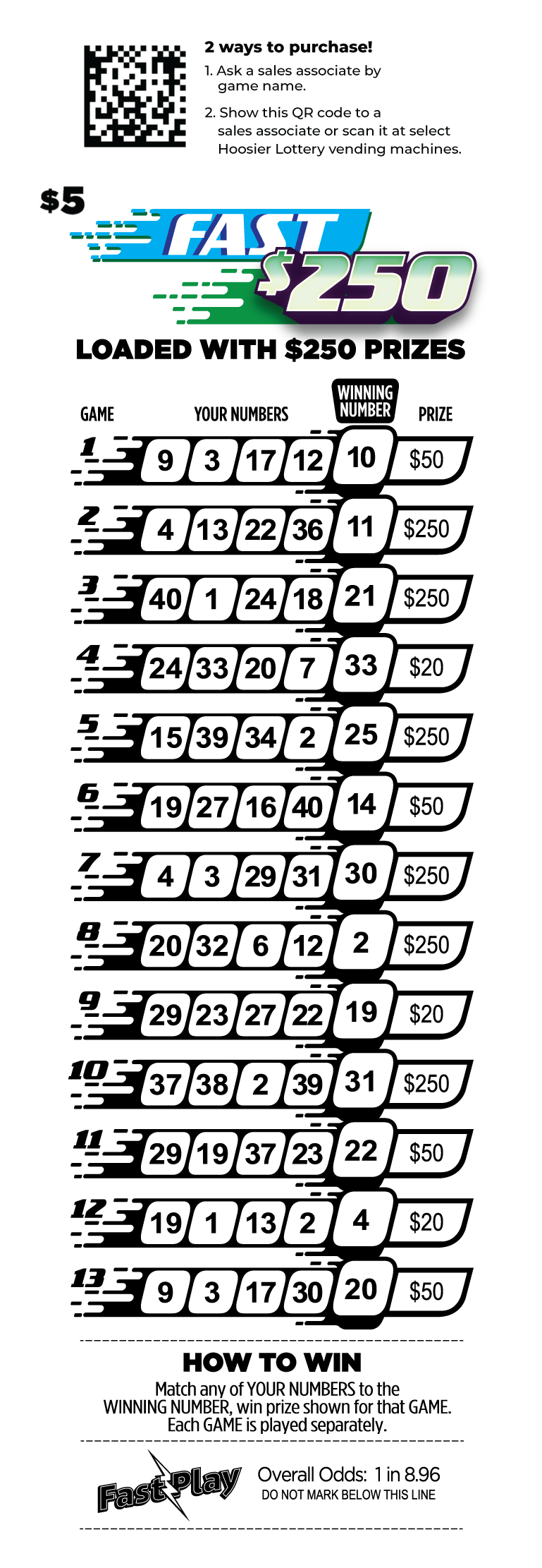 Fast $250