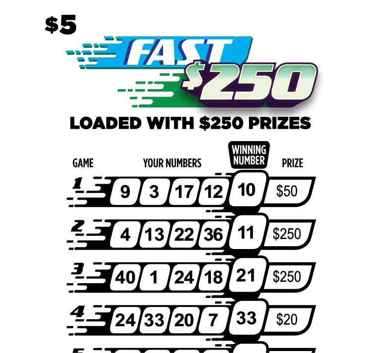 FAST $250