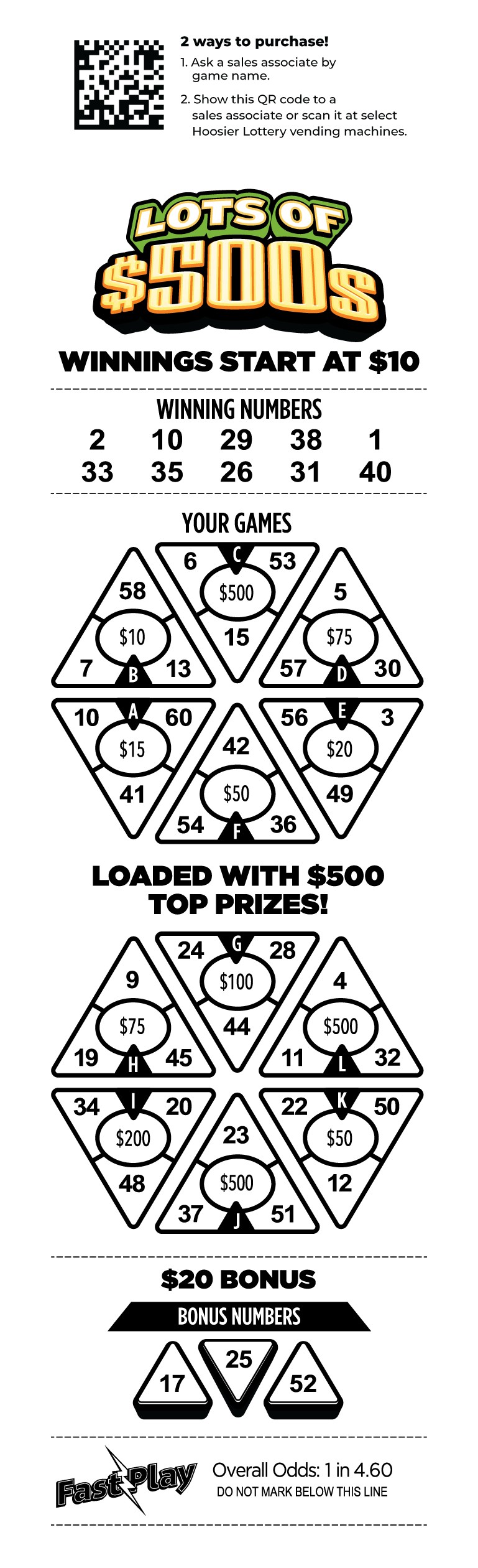 Lots of $500s