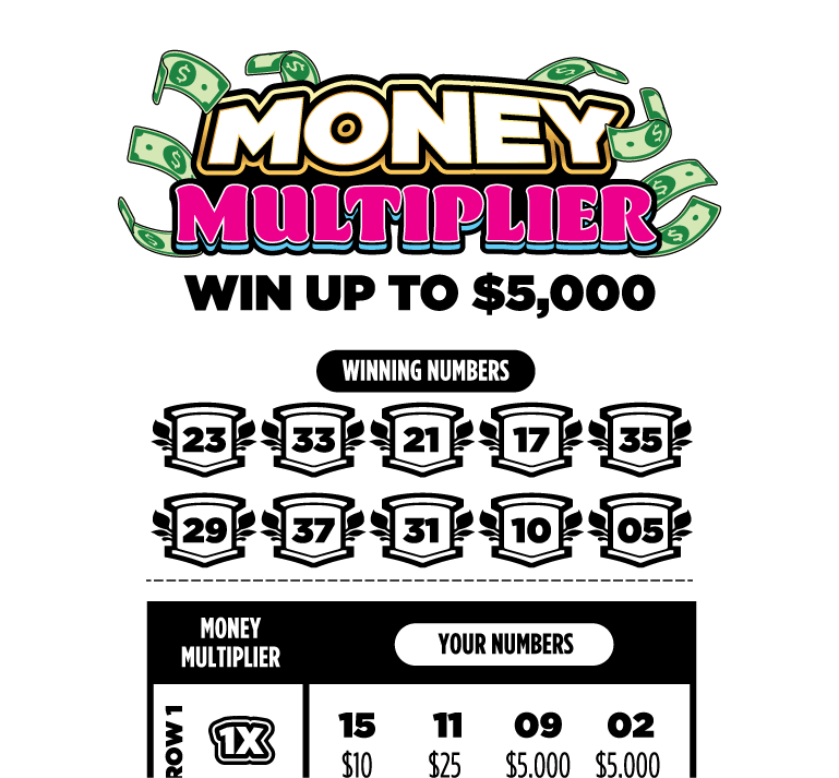MONEY MULTIPLIER