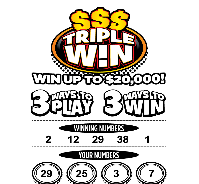 TRIPLE WIN